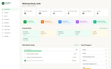GradFax Marketing OS
