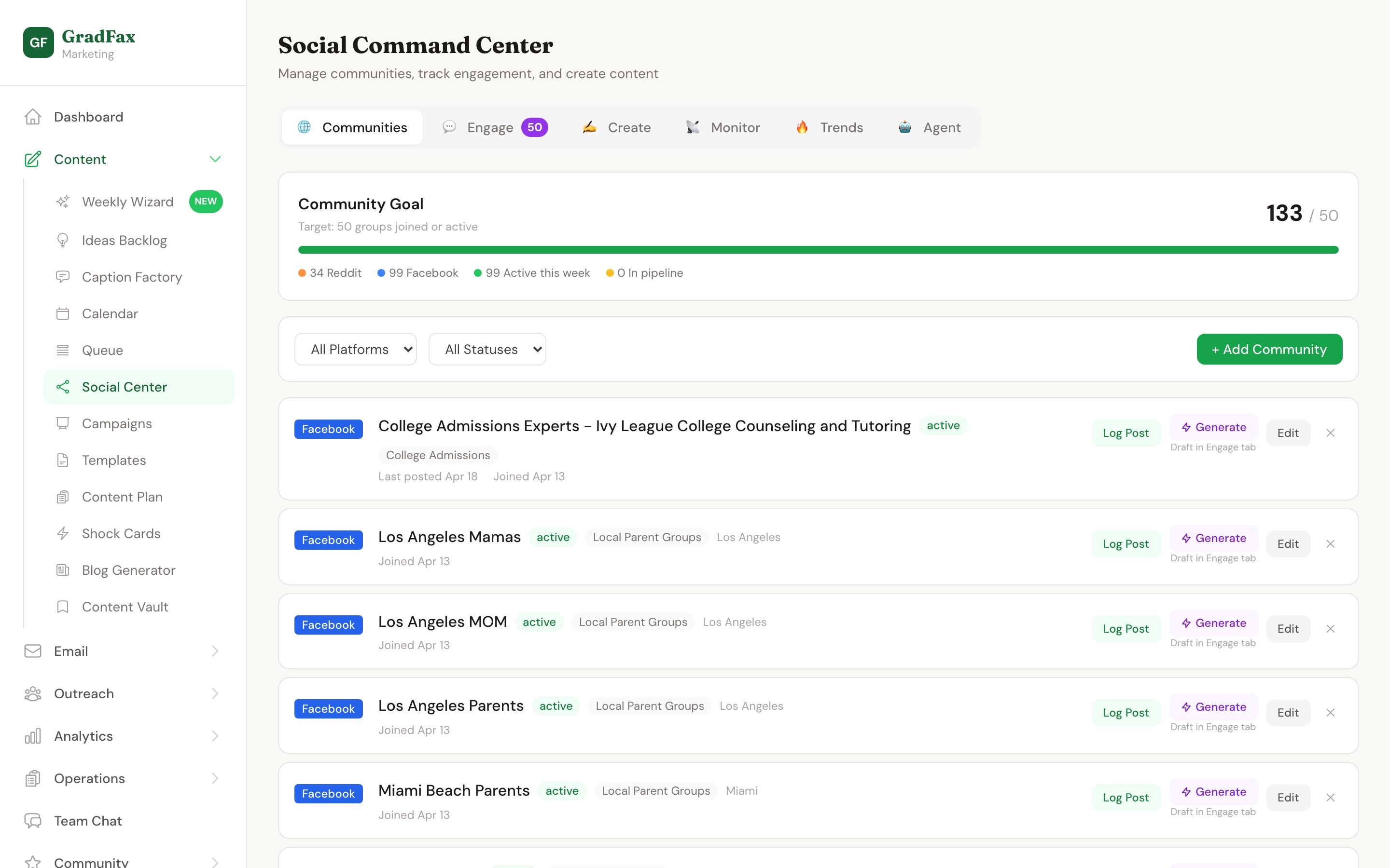 GradFax Marketing OS social command center tracking 133 communities across Facebook and Reddit